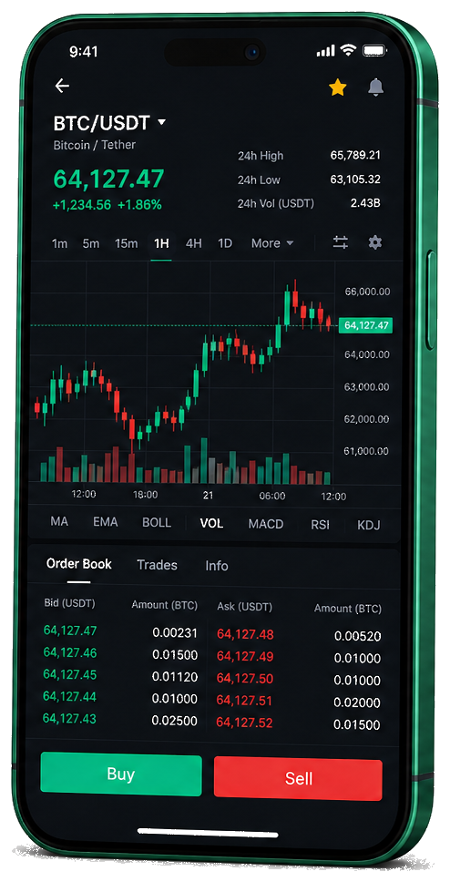 Afrisynaps mobiele handelsplatform — BTC/USDT-pryse in real time, bestelboek en funksies om transaksies te monitor